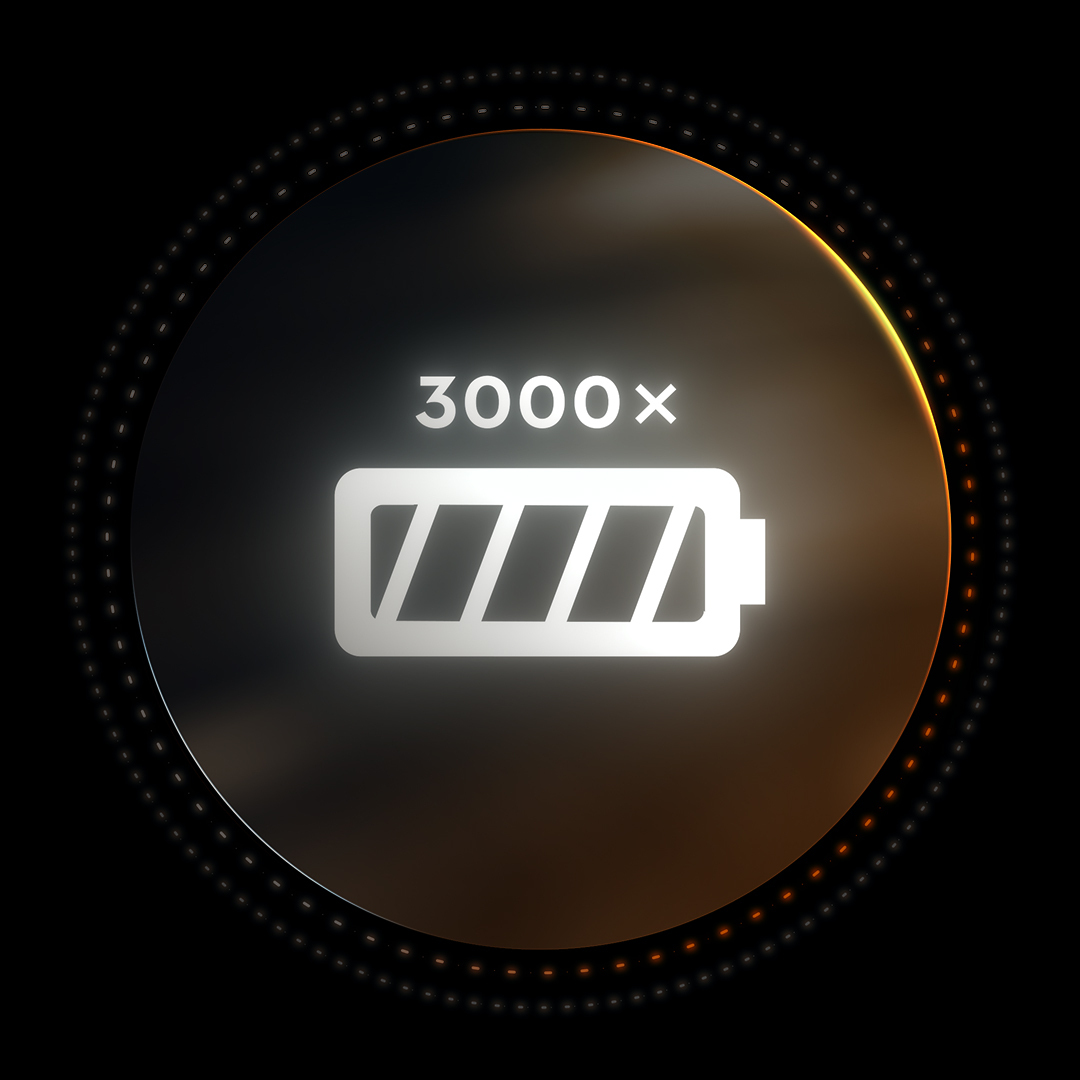 Batterie AP 100.0 P