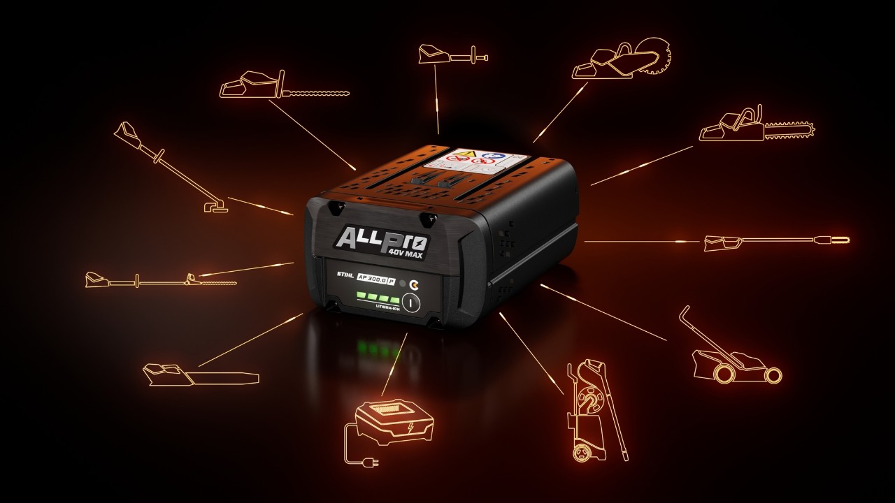 Compatibilité avec le système ALLPRO
